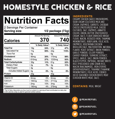 Homestyle chicken and rice nutrition facts 