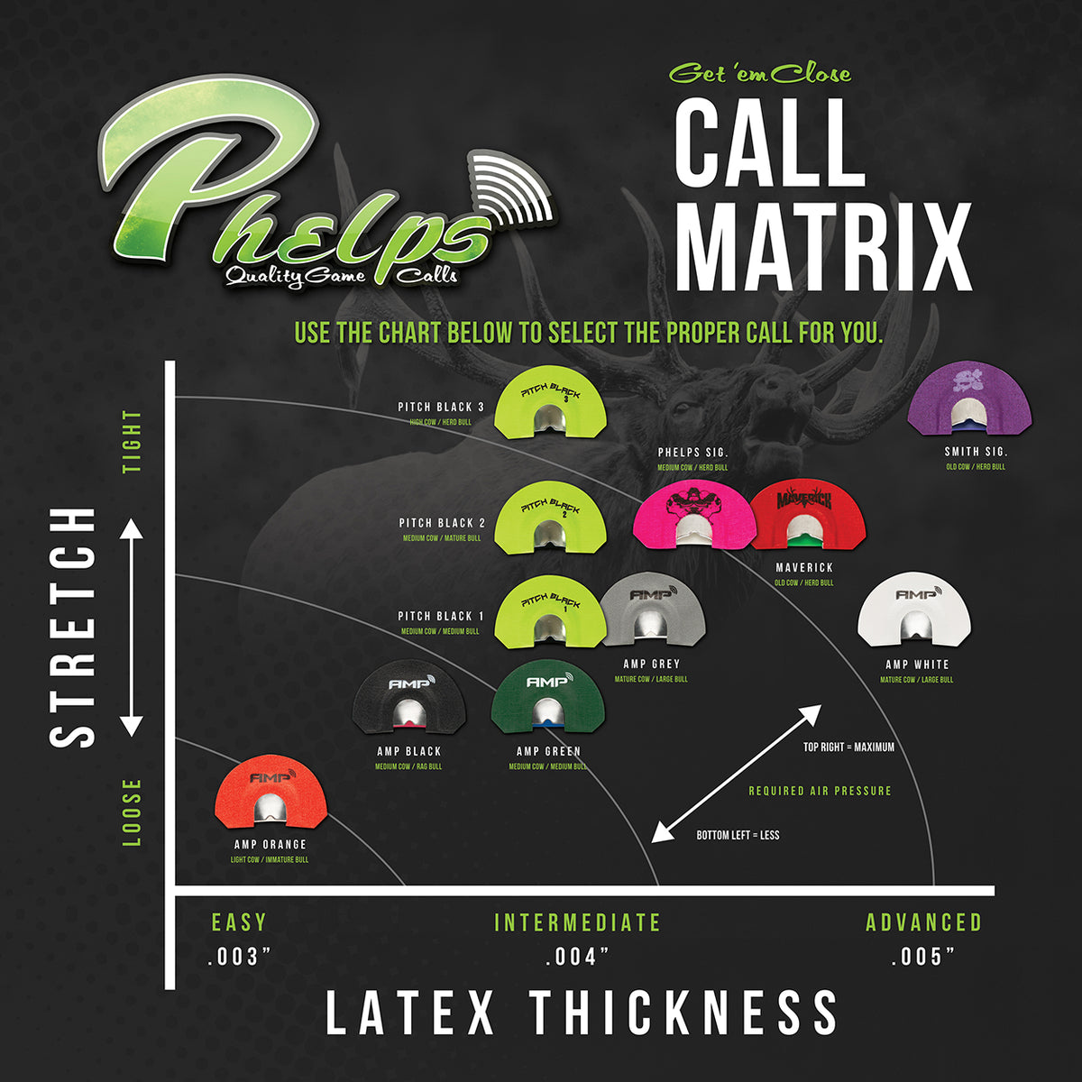 Phelps Pitch Black 1 Elk Call