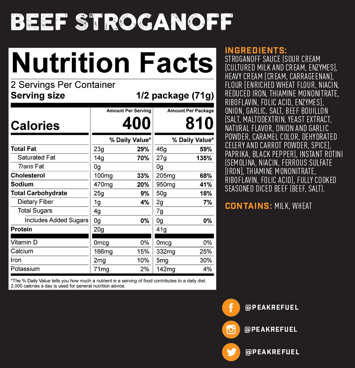 Beef stroganoff nutrition facts 
